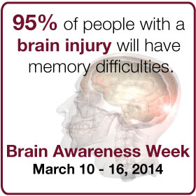 Global Brain Awareness Week 2014